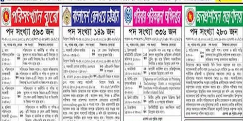 Weekly Jobs Newspaper 29 September 2017