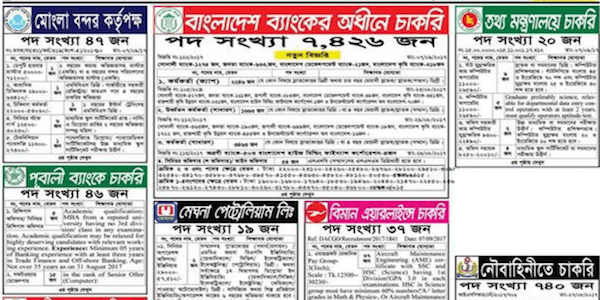 Weekly Jobs Newspaper 15 September 2017