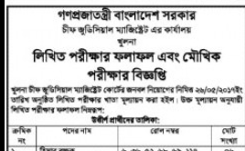 Chief Judicial and Metropolitan Magistrate Job Exam Result 2018