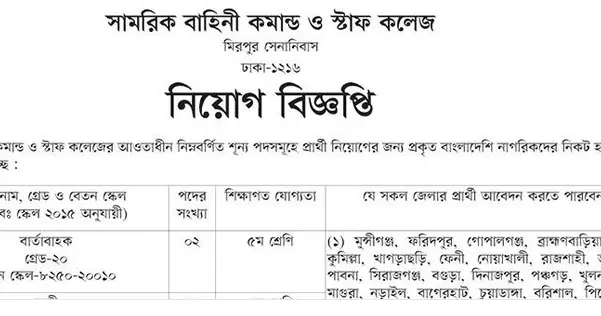 DSCSC Job Circular 2018