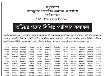 Directorate of Inspection and Audit Job Exam Result 2018