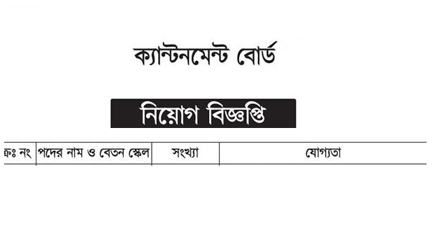Cantonment Board Job Circular 2018