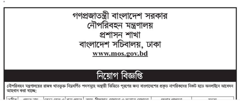 Ministry Of Shipping Job Circular 2018